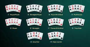 The Origins and Development of Badugi Poker